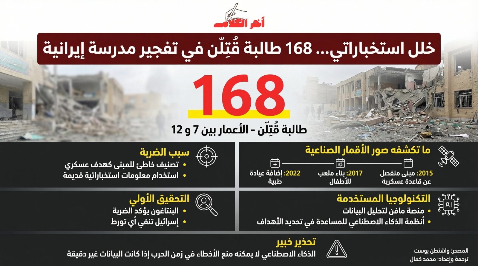 خطأ استخباراتي … 168 طفلة ضحايا بيانات قديمة