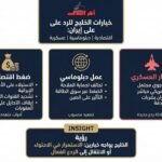 خيارات دول الخليج للرد على إيران