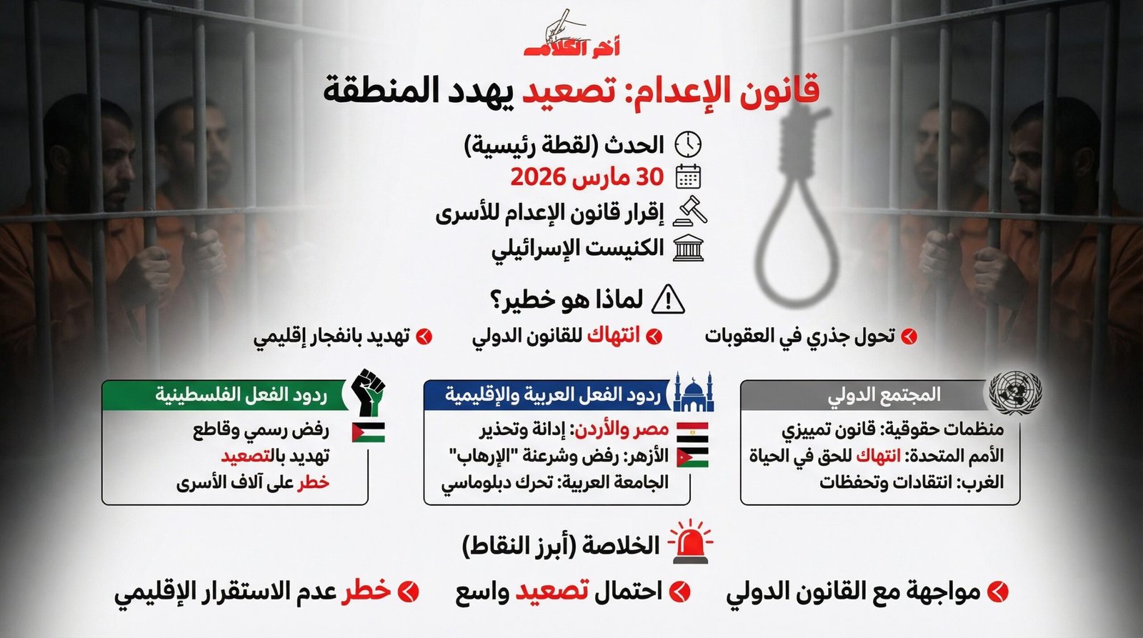 أثار القانون موجة رفض واسعة: