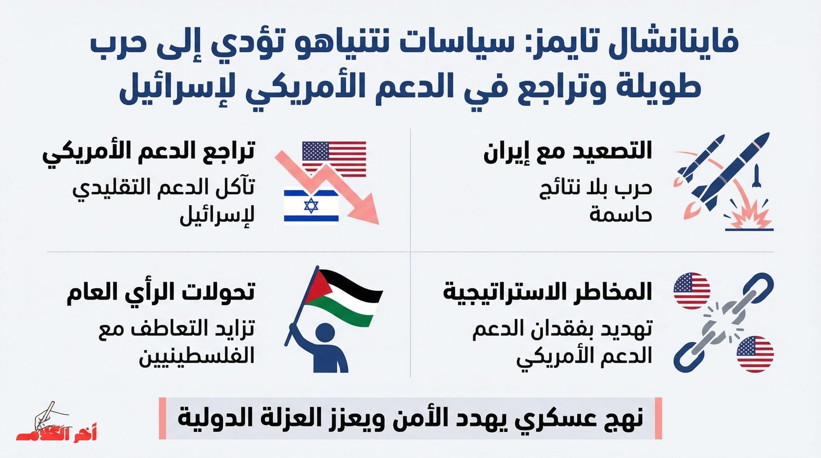 فايننشال تايمز: سياسات نتنياهو تقود إلى حرب طويلة