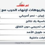 ترامب يلمّح لنهاية الحرب.. 5 سيناريوهات ترسم مستقبل الصراع