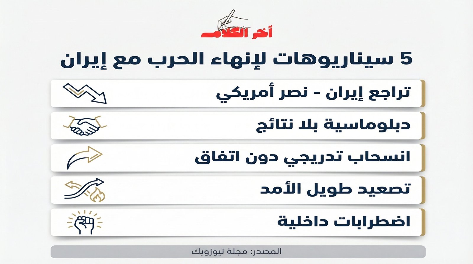 ترامب يلمّح لنهاية الحرب.. 5 سيناريوهات ترسم مستقبل الصراع
