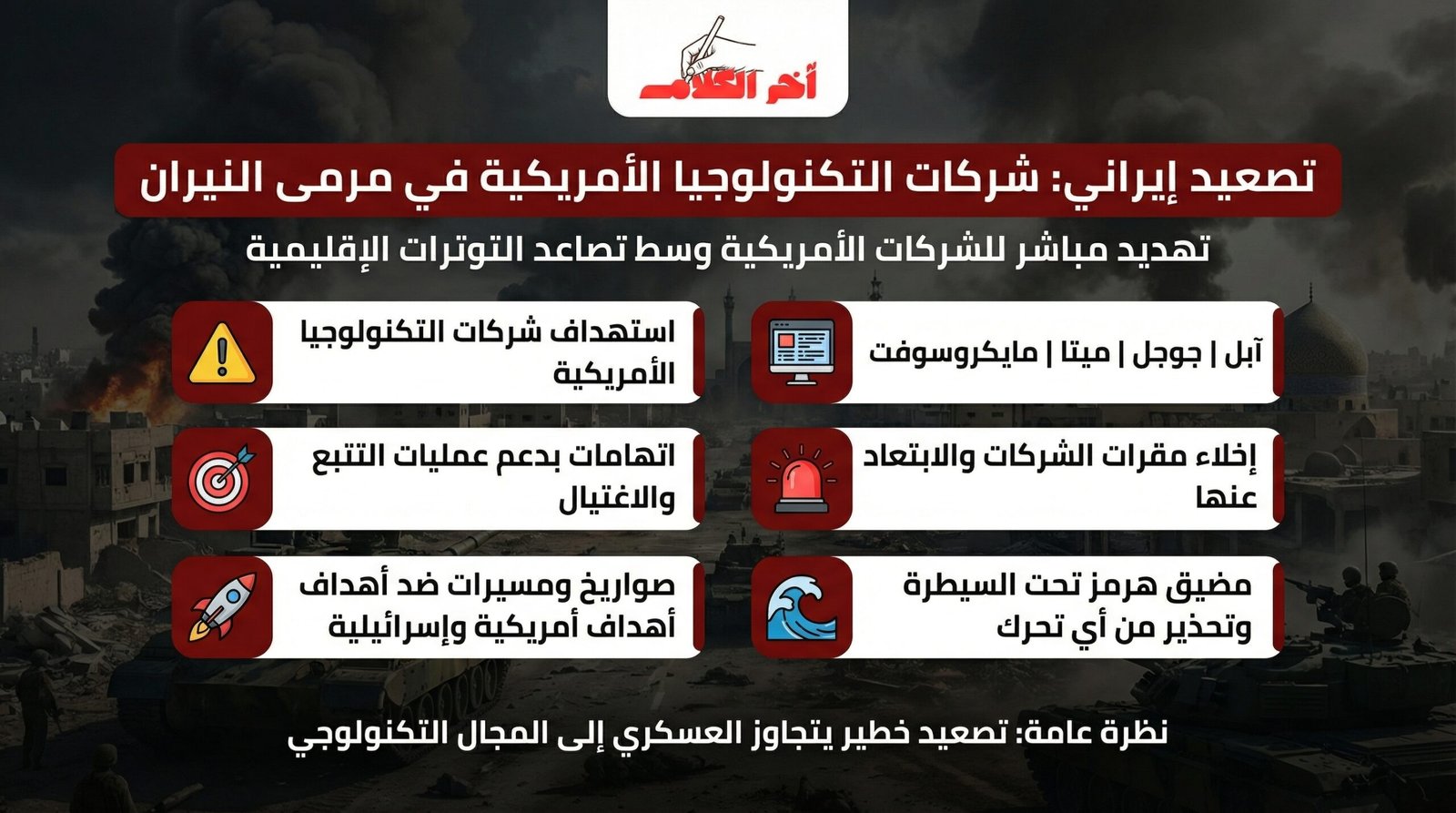 الحرس الثوري الإيراني يهدد باستهداف شركات تكنولوجيا أميركية كبرى