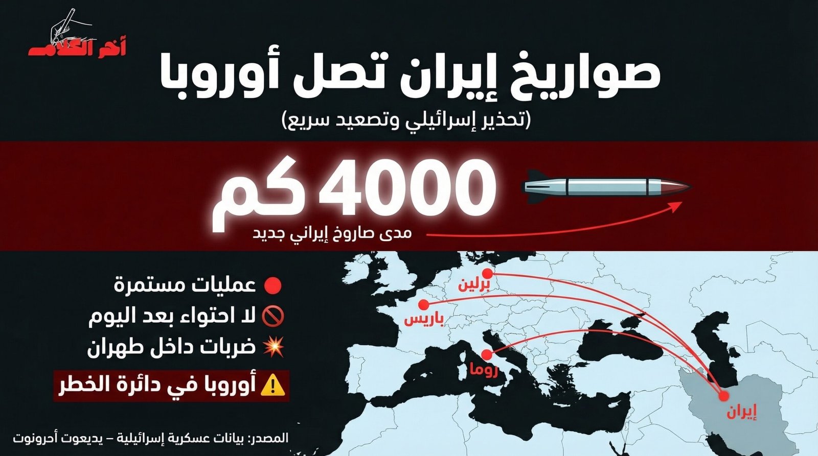 رئيس الأركان الإسرائيلي : صواريخ إيران تهدد أوربا