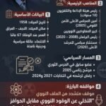 علي لاريجاني.. أمين مجلس الأمن القومي الإيراني الذي قتلته إسرائيل