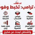 تقرير أميركي يكشف فوضى داخل إدارة ترامب بسبب حرب إيران، وسط غياب التخطيط وتضارب الرسائل.. فهل تبحث واشنطن عن مخرج؟