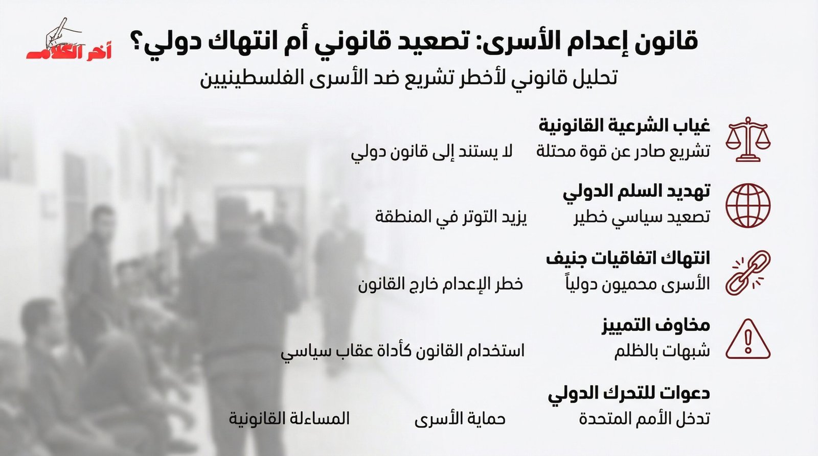 المؤتمر الشعبي لفلسطينيي الخارج يرفض قانون إعدام الأسرى