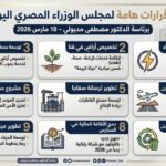 مدبولي يترأس اجتماع الحكومة ويوافق على مشروعات في الطاقة والصحة والنقل والتعليم