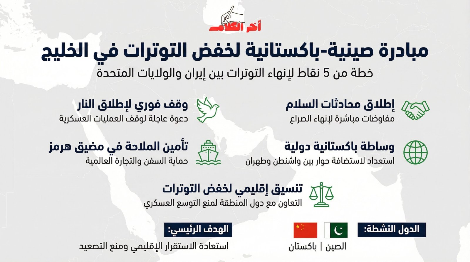 مبادرة صينية باكستانية لاستعادة الاستقرار في المنطقة