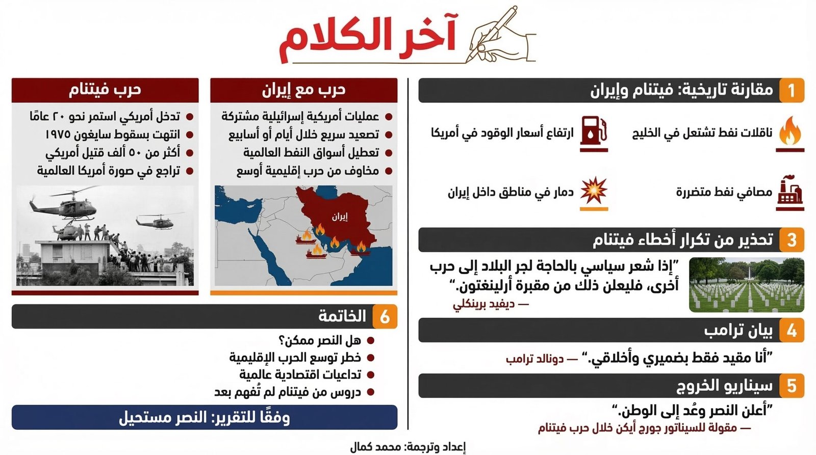 أميركا خسرت حرب فيتنام في سنوات.. وخسرت حرب إيران في أيام