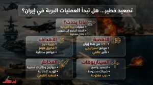 واشنطن بوست: البنتاغون يستعد لعمليات برية تستمر لأسابيع في إيران