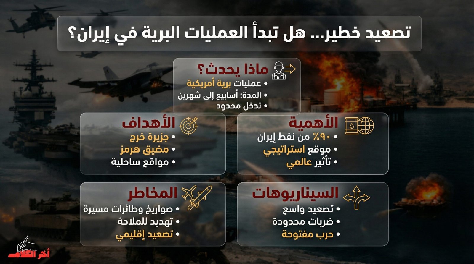 واشنطن بوست: البنتاغون يستعد لعمليات برية تستمر لأسابيع في إيران