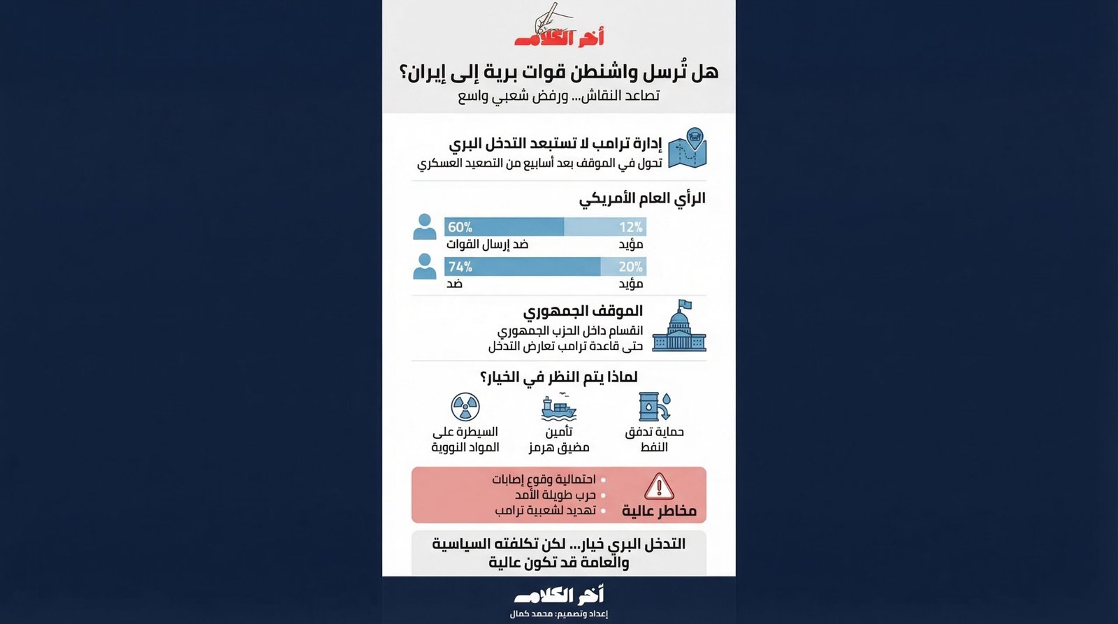 خيار التدخل البري في إيران يضع إدارة ترامب أمام مخاطرة سياسية داخلية