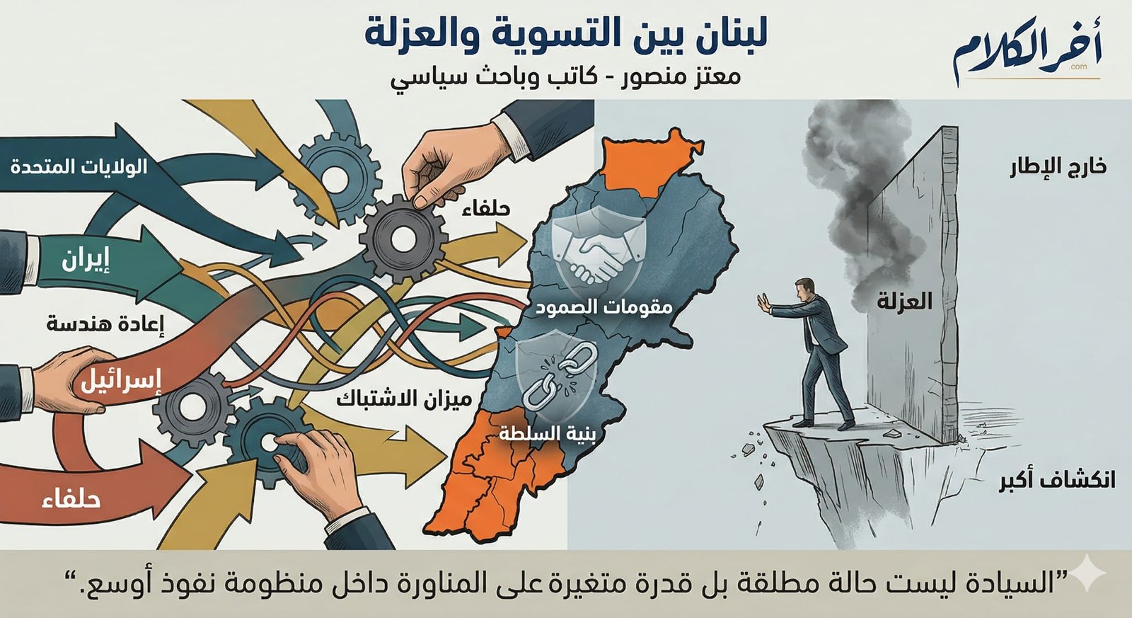 معتز منصور يكتب: لبنان بين التسوية والعزلة