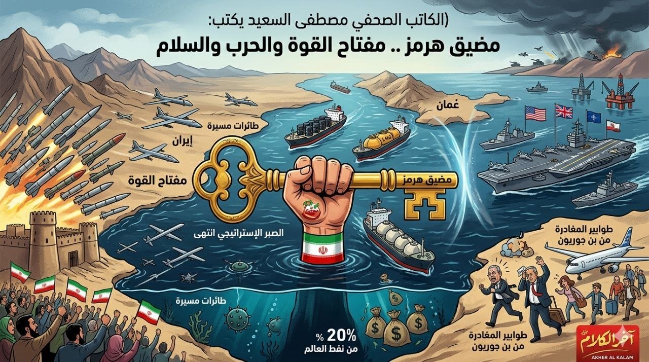 مصطفى السعيد يكتب: مضيق هرمز مفتاح القوة والحرب والسلام
