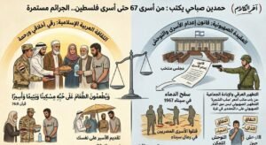 حمدين صباحي يكتب: من أسرى 1967 حتى أسرى فلسطين الجرائم مستمرة
