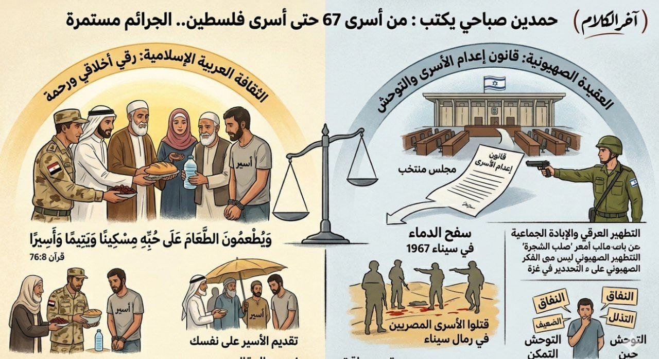 حمدين صباحي يكتب: من أسرى 1967 حتى أسرى فلسطين الجرائم مستمرة