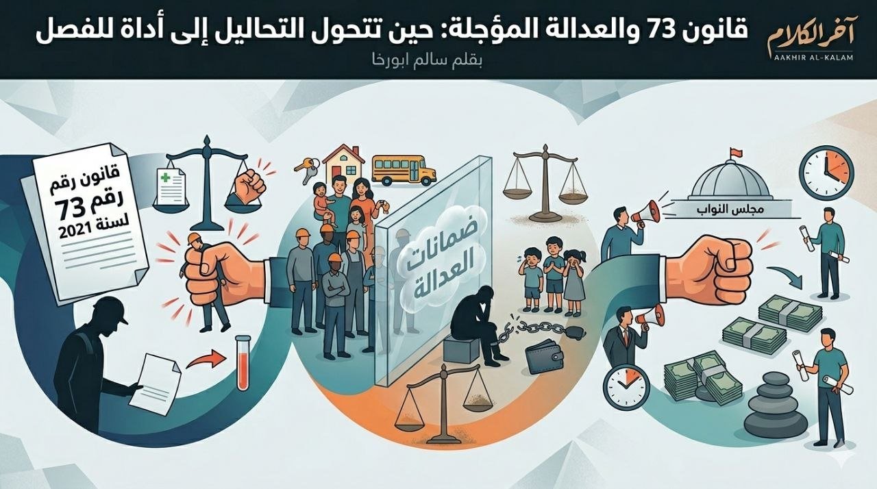 قانون 73 والعدالة المؤجلة