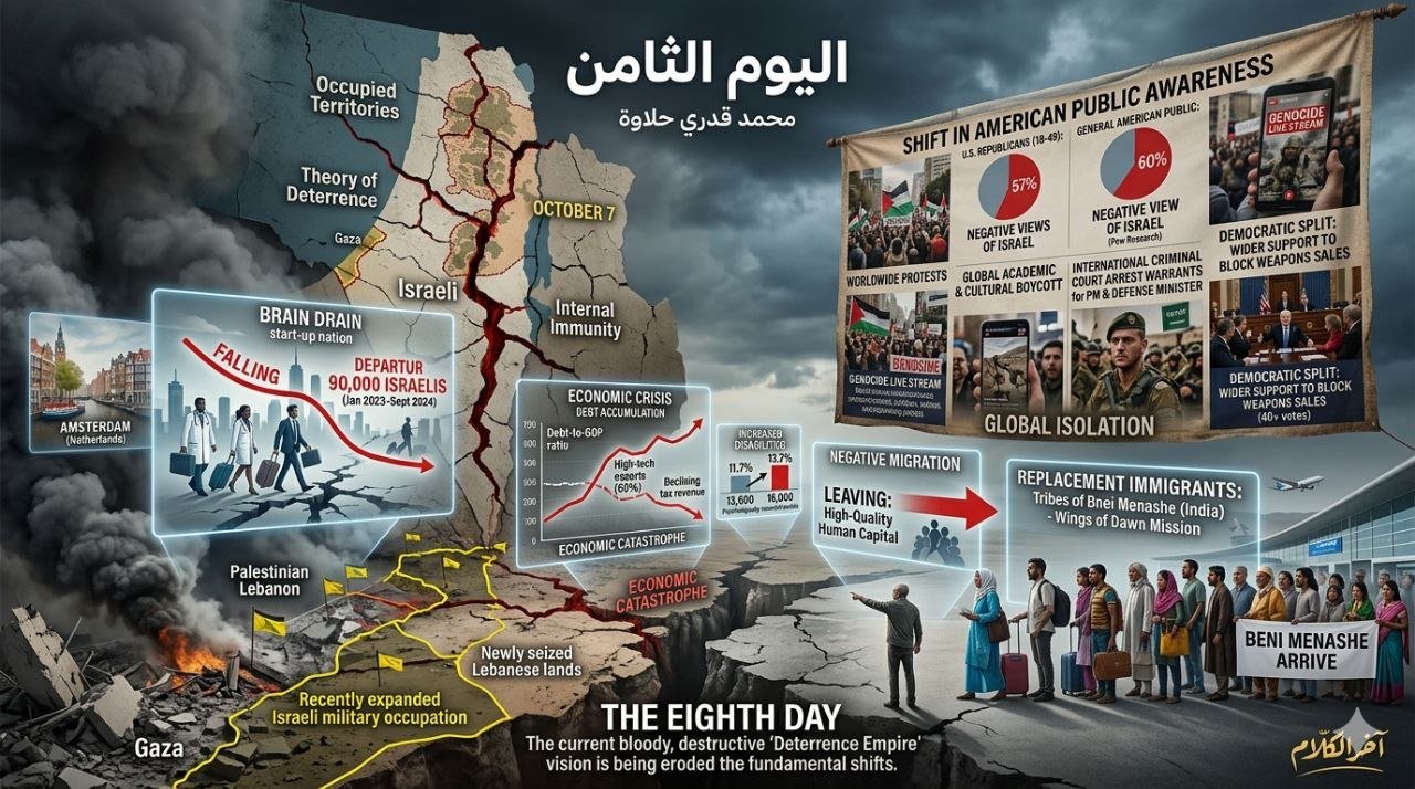 محمد قدري حلاوة يكتب: اليوم الثامن (1)