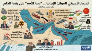 لعبة الأمم على رقعة الخليج