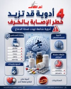 أربعة أدوية شائعة قد تزيد خطر الإصابة بالخرف وتؤثر على صحة الدماغ
