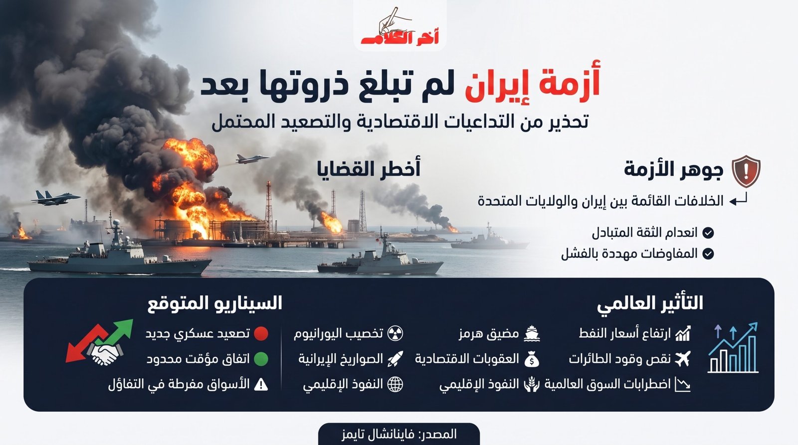 فايننشال تايمز: أزمة إيران لم تبلغ ذروتها بعد