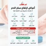 7 أعراض لارتفاع سكر الدم يجب الانتباه لها مبكراً