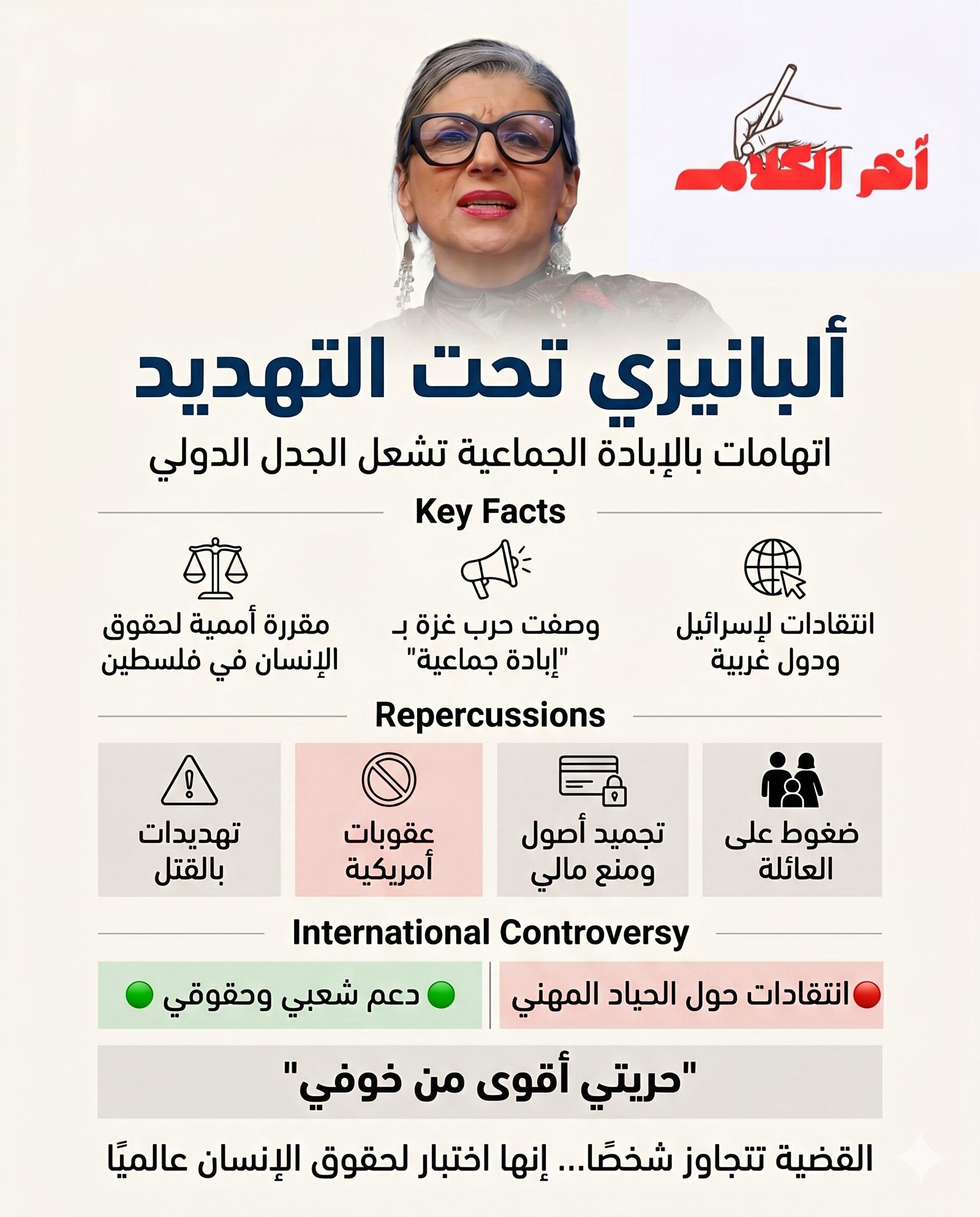 إسرائيل تصعد تهديداتها ضد المقررة الأممية فرانشيسكا ألبانيزي