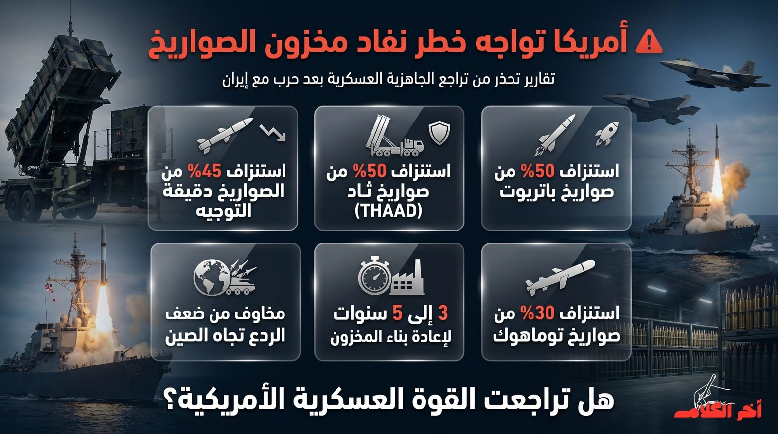 أمريكا تواجه خطر نفاد مخزون الصواريخ