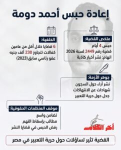 إعادة حبس أحمد دومة يثير موجة تضامن حقوقي