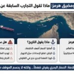 إيران ومضيق هرمز