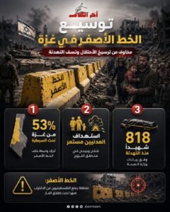 احتلال دائم؟ إسرائيل توسّع الخط الأصفر في غزة