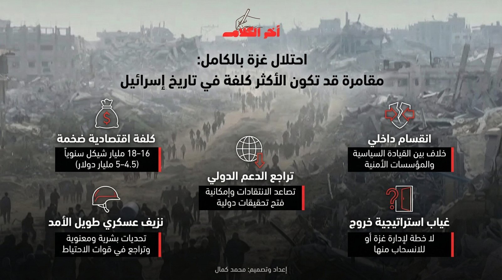 احتلال غزة الكامل قد يتحول إلى أغلى مقامرة