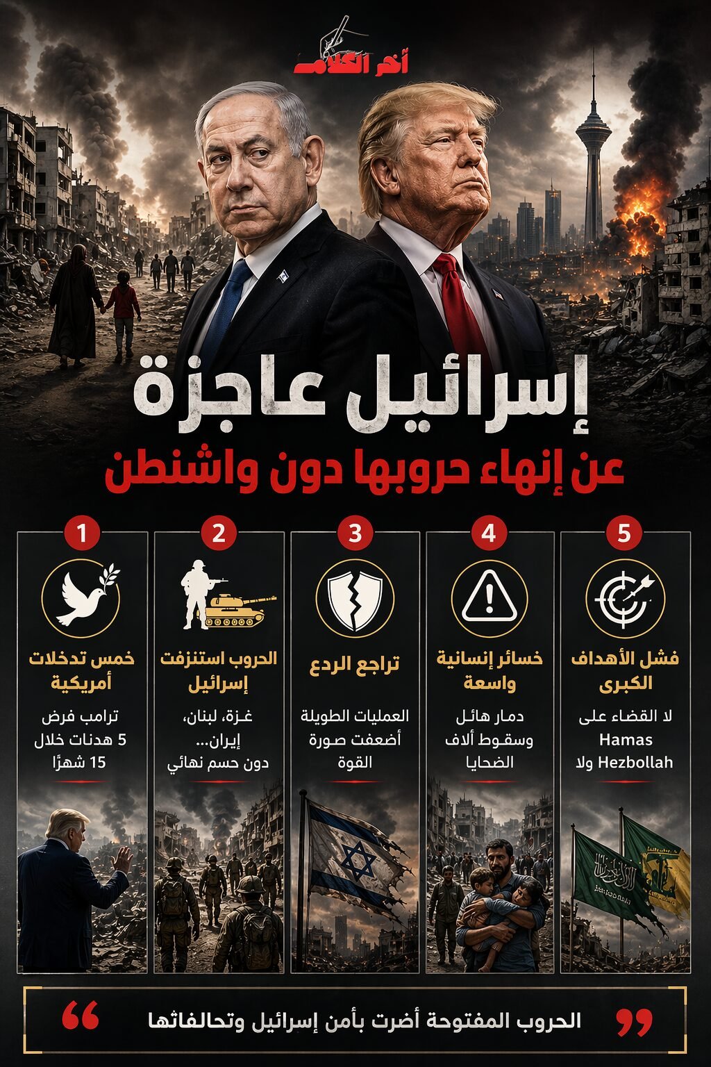 إيكونوميست تكشف أزمة إسرائيل العسكرية.. لا تستطيع وقف حروبها وحدها