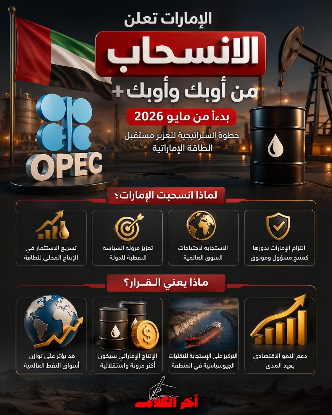 الإمارات تعلن الانسحاب من أوبك وأوبك+