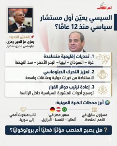 لماذا عيّن السيسي أول مستشار سياسي بعد 12 عامًا في الحكم؟