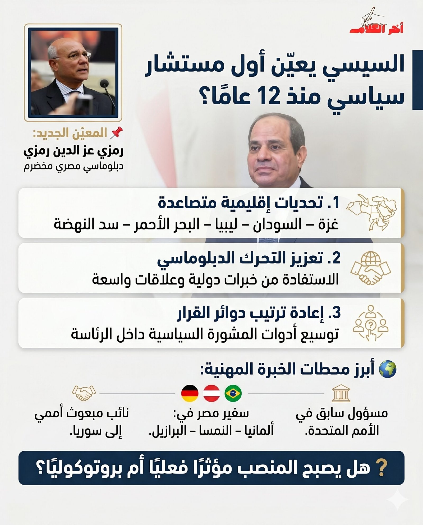 لماذا عيّن السيسي أول مستشار سياسي بعد 12 عامًا في الحكم؟