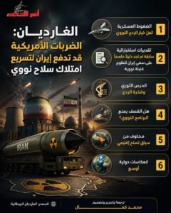 الغارديان: الضربات الأمريكية قد تدفع إيران لتسريع امتلاك سلاح نووي