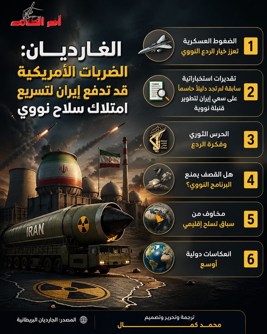 الغارديان: الضربات الأمريكية قد تدفع إيران لتسريع امتلاك سلاح نووي