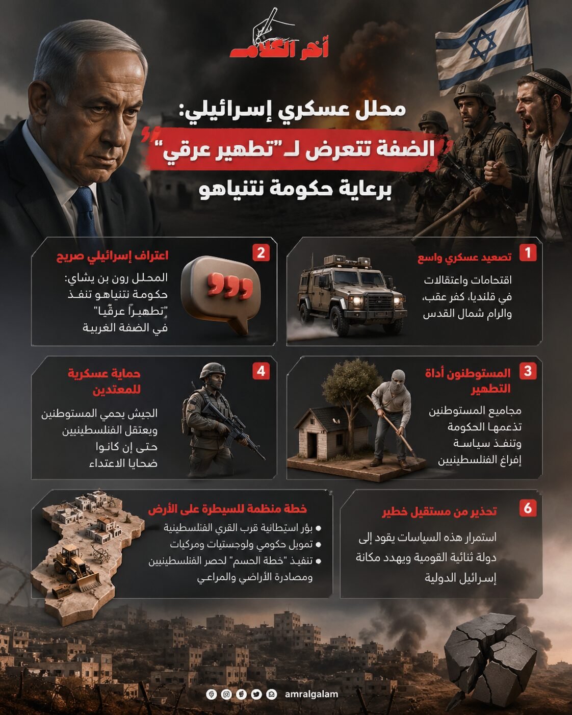 محلل عسكري إسرائيلي: الضفة الغربية تتعرض لـتطهير عرقي