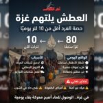 العطش ينهش غزة