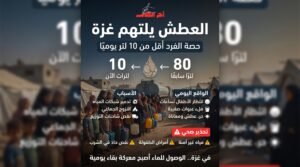 العطش ينهش غزة