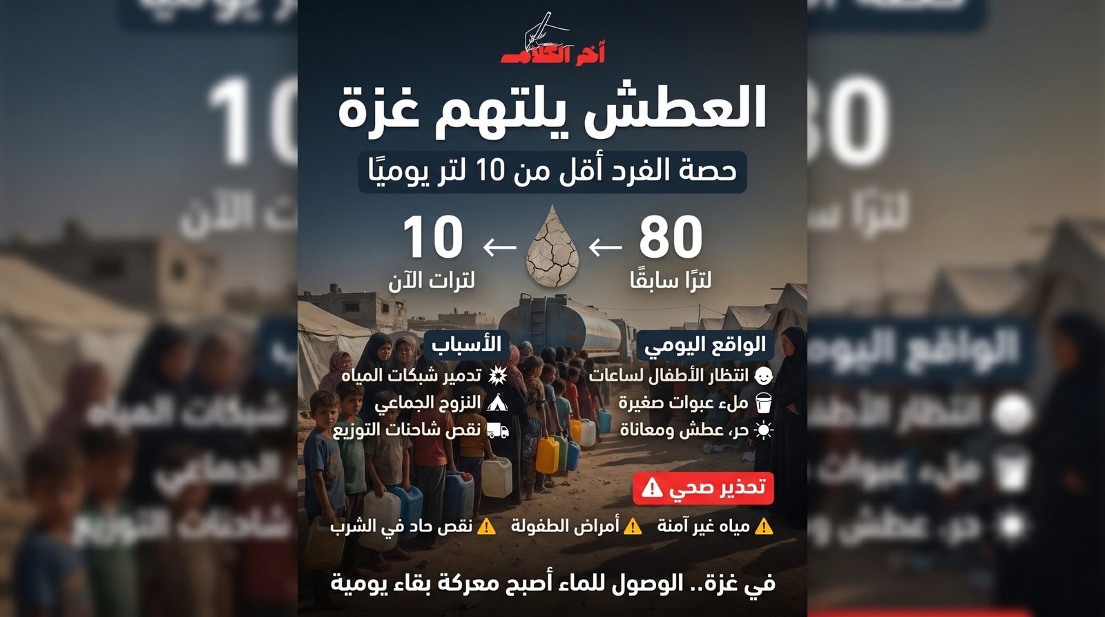 العطش ينهش غزة