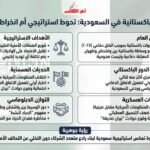 القوات الباكستانية في السعودية: تحوّل استراتيجي لتعزيز الردع وتوازن التحالفات