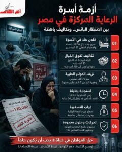 الموت على عتبة الإنعاش