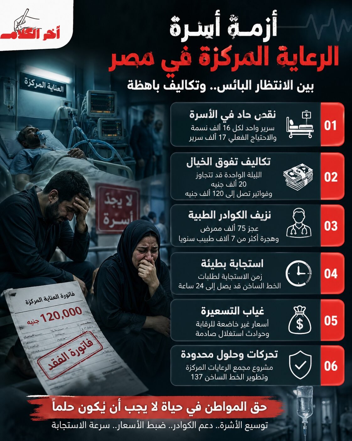 الموت على عتبة الإنعاش