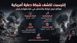 كشف شبكة إعلامية رقمية تروج للرواية الأمريكية بشأن غزة وإيران