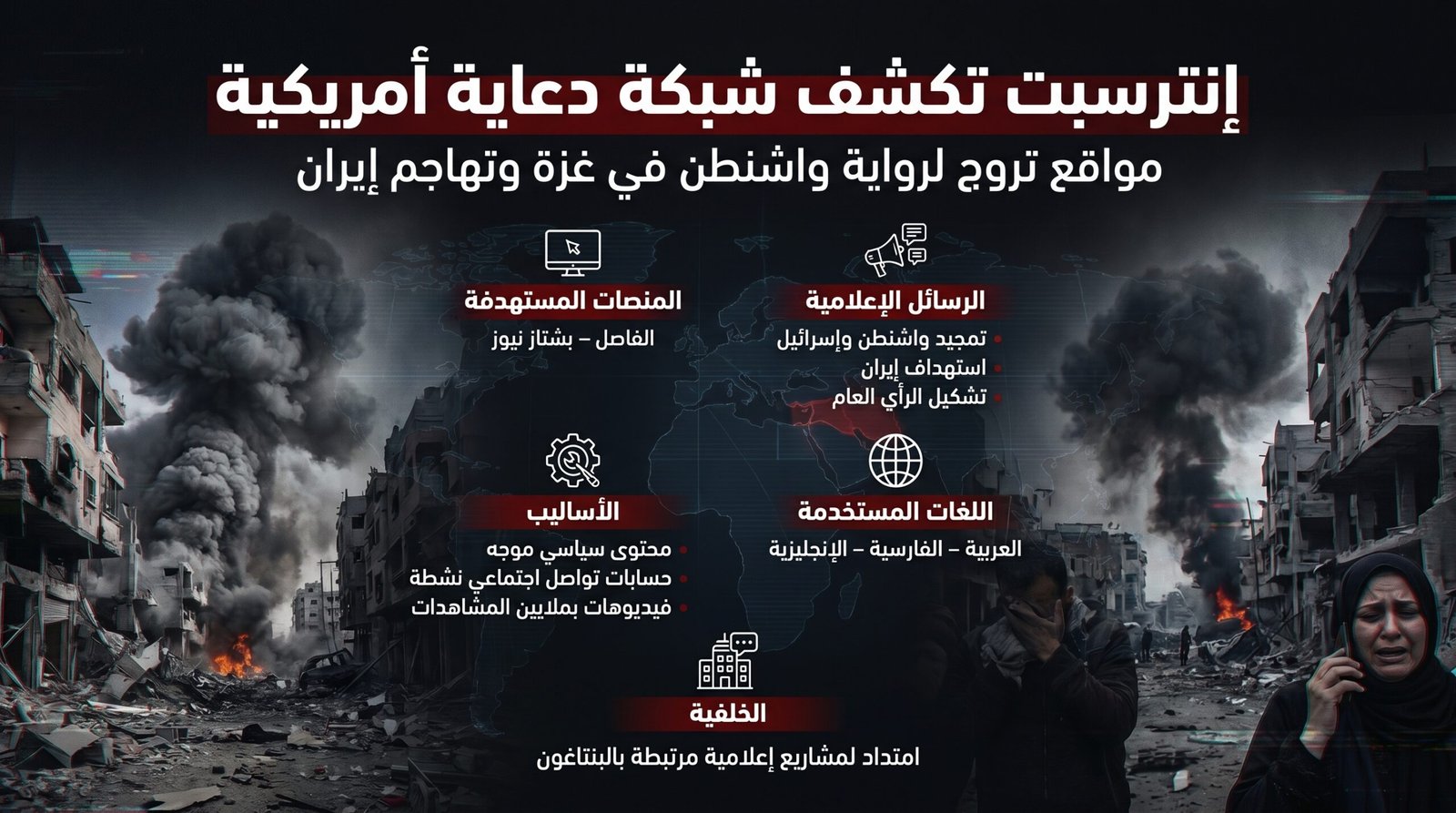 كشف شبكة إعلامية رقمية تروج للرواية الأمريكية بشأن غزة وإيران