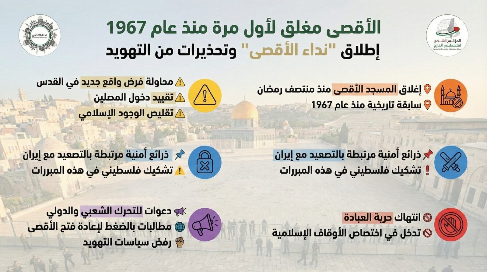 تحذيرات من إغلاق الأقصى لأول مرة منذ 1967.