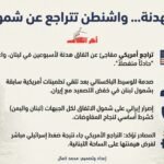 صدمة في إسلام أباد: واشنطن تتنصل من شمول لبنان في اتفاق التهدئة